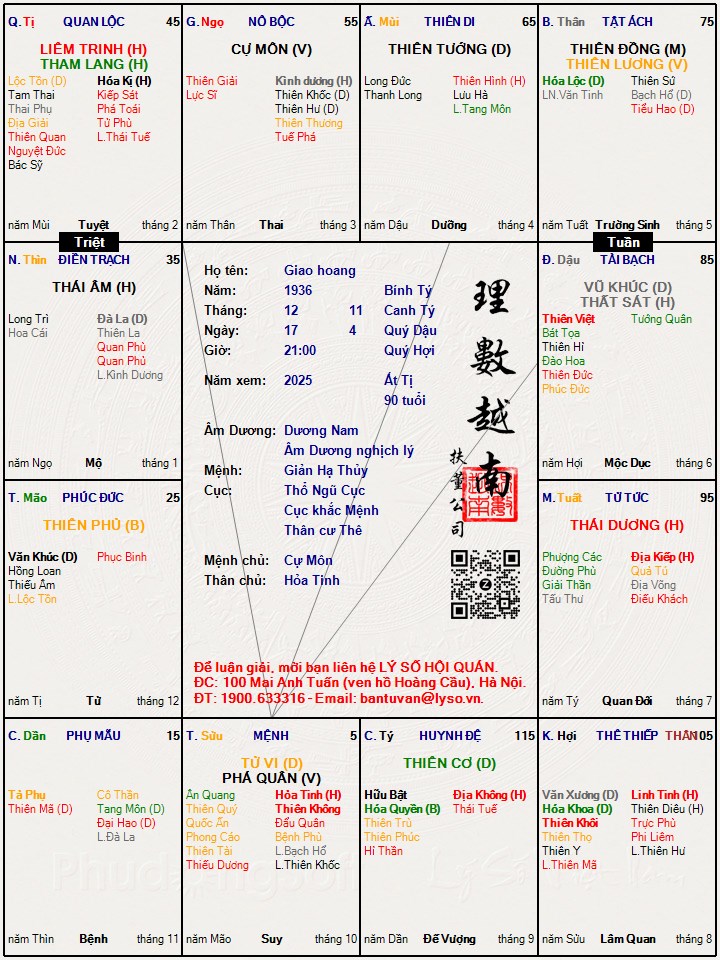 Hình ảnh