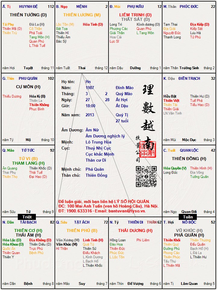 Hình ảnh