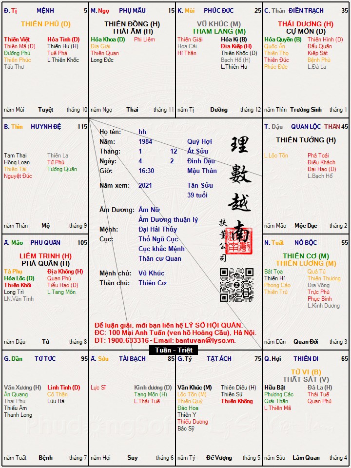 Hình ảnh