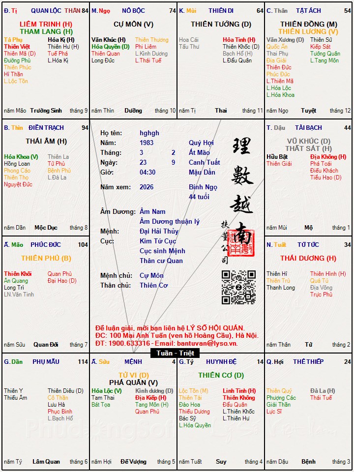 Hình ảnh