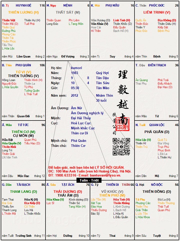 Hình ảnh