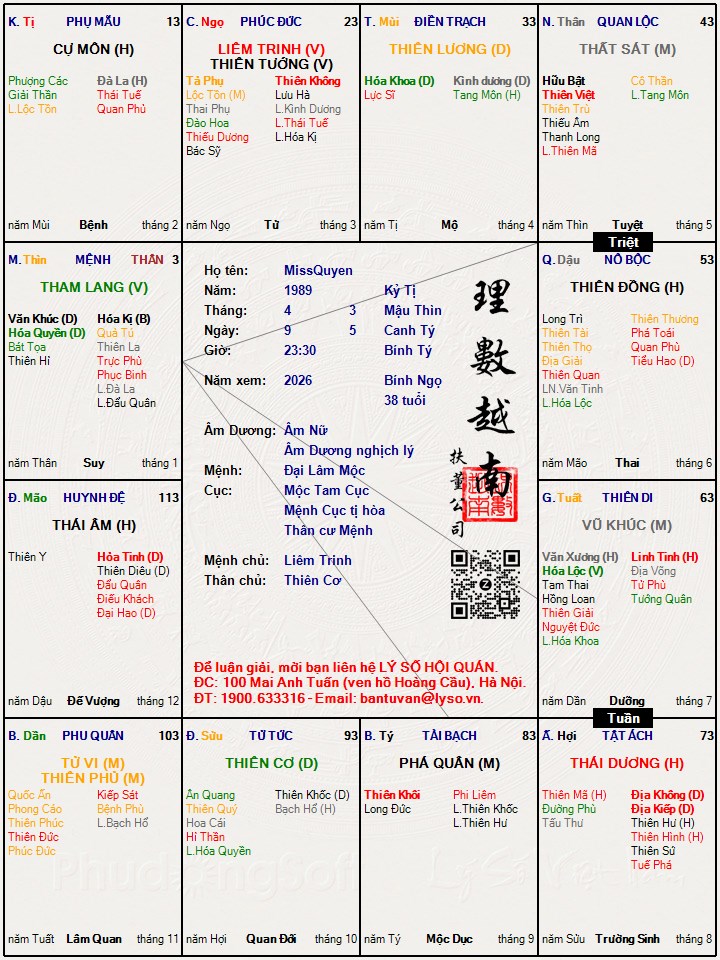 Hình ảnh