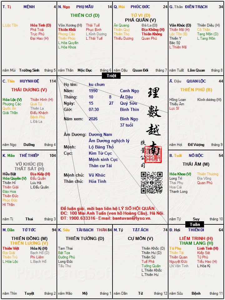 Hình ảnh