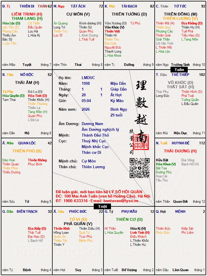 Hình ảnh