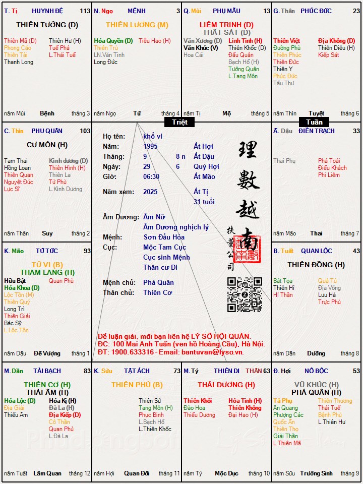 Hình ảnh