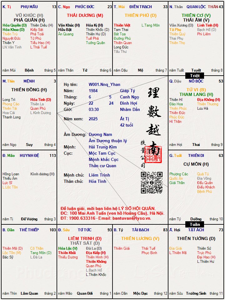 Hình ảnh