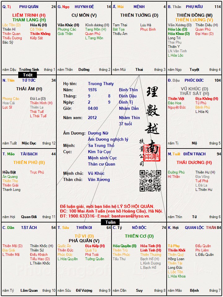 Hình ảnh