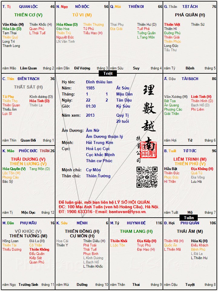 Hình ảnh