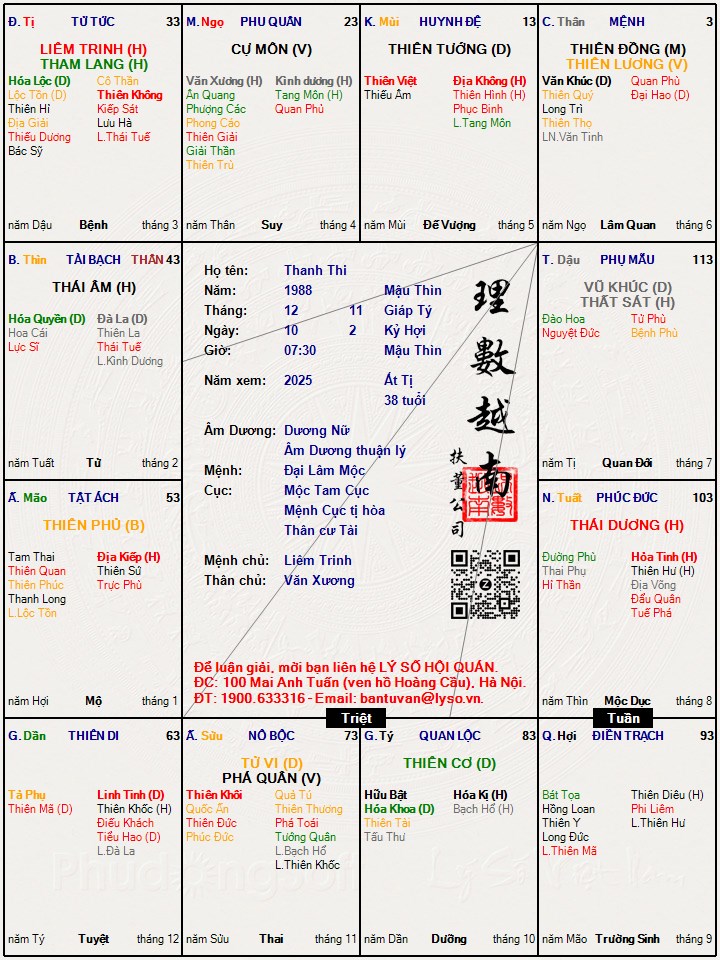 Hình ảnh