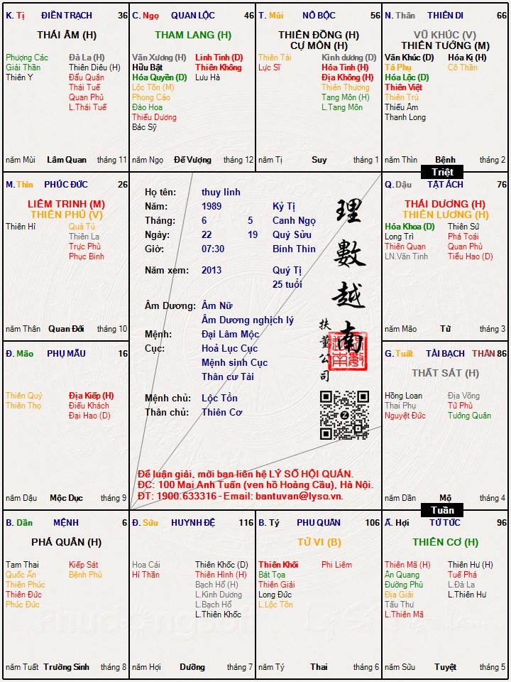 Hình ảnh