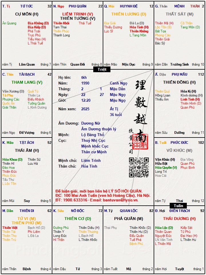 Hình ảnh