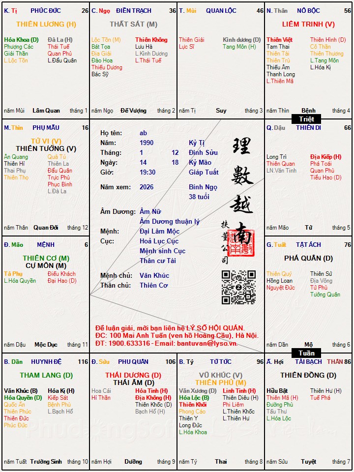 Hình ảnh