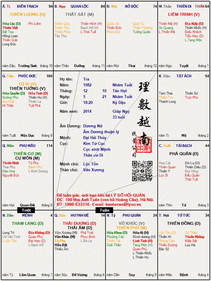 Hình ảnh