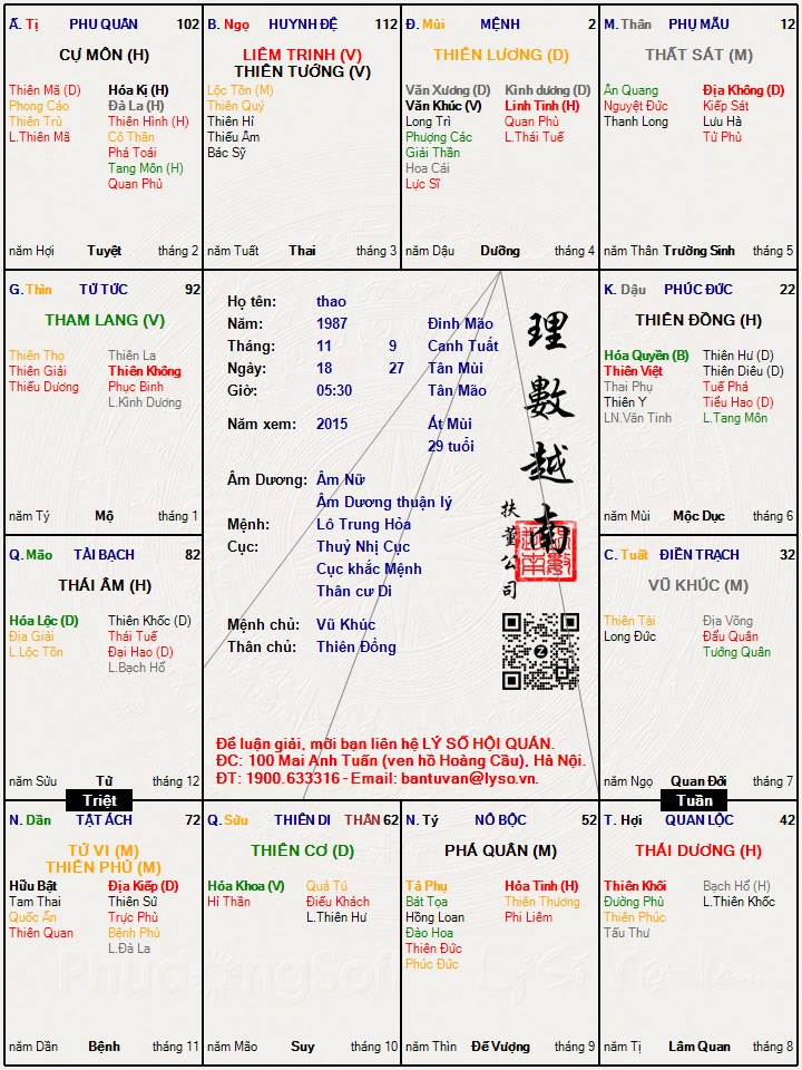 Hình ảnh