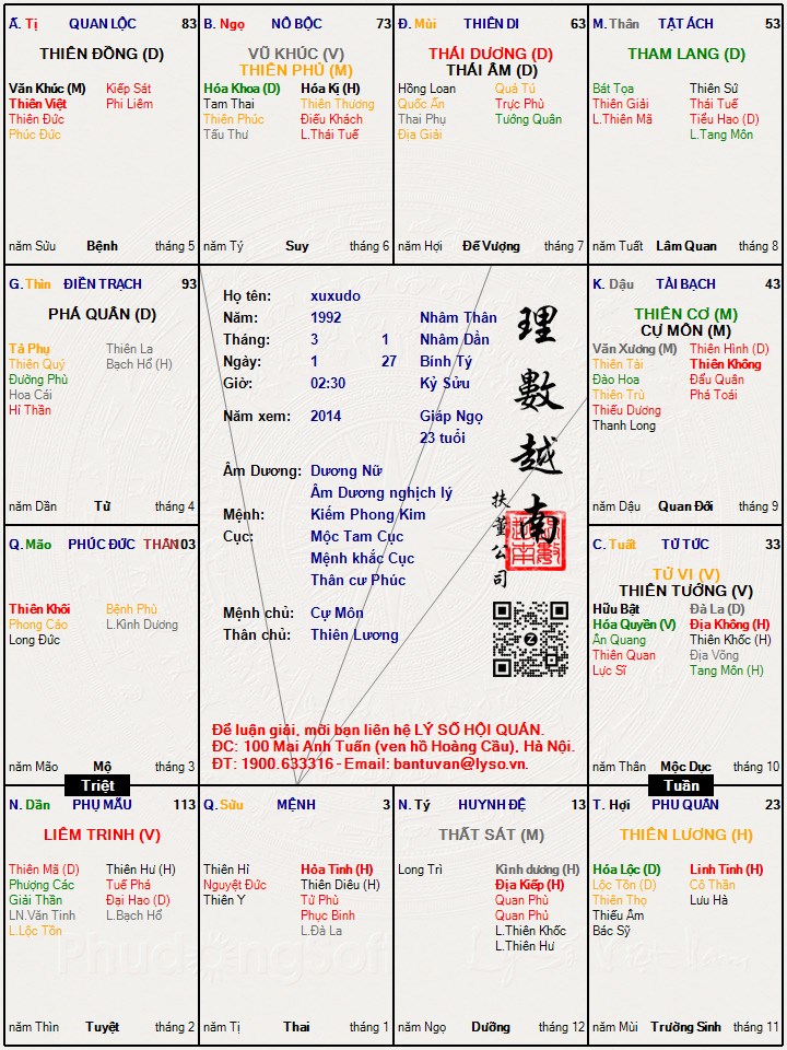 Hình ảnh
