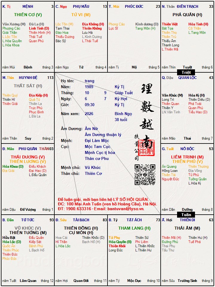 Hình ảnh