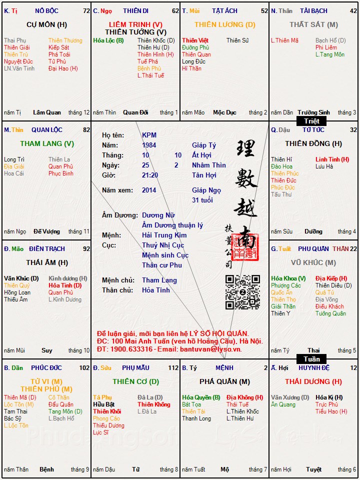 Hình ảnh