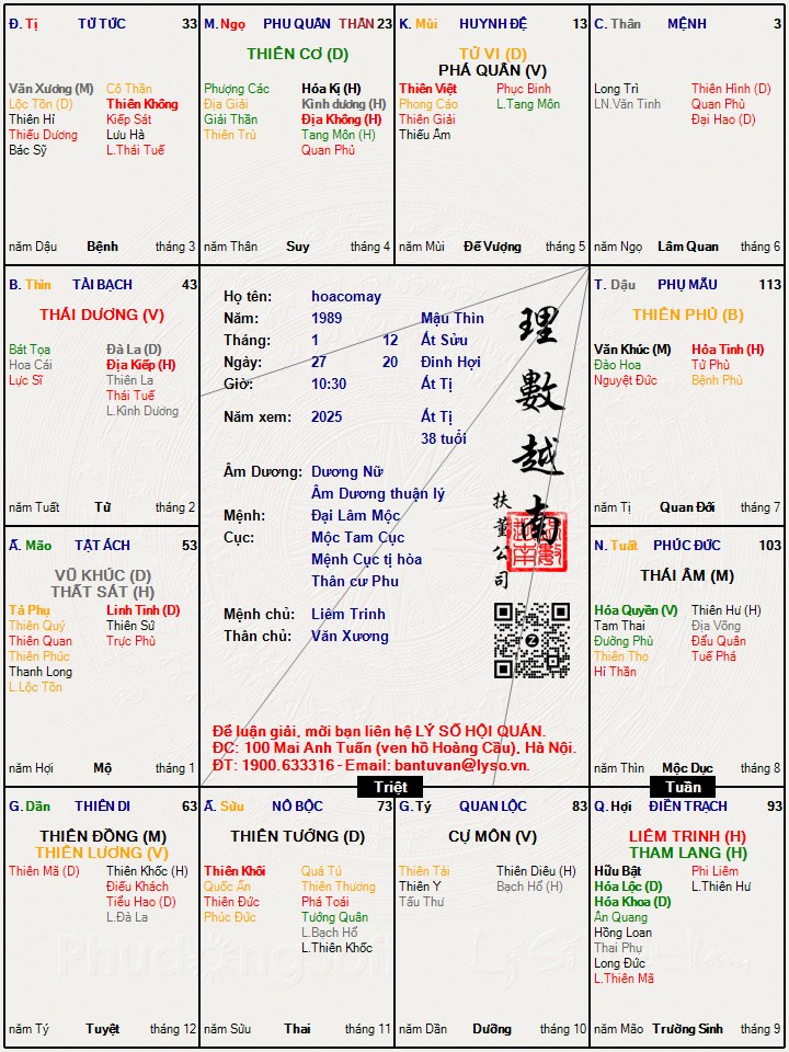Hình ảnh