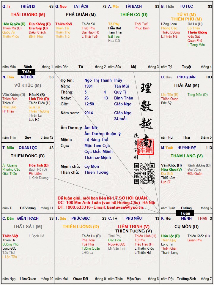 Hình ảnh