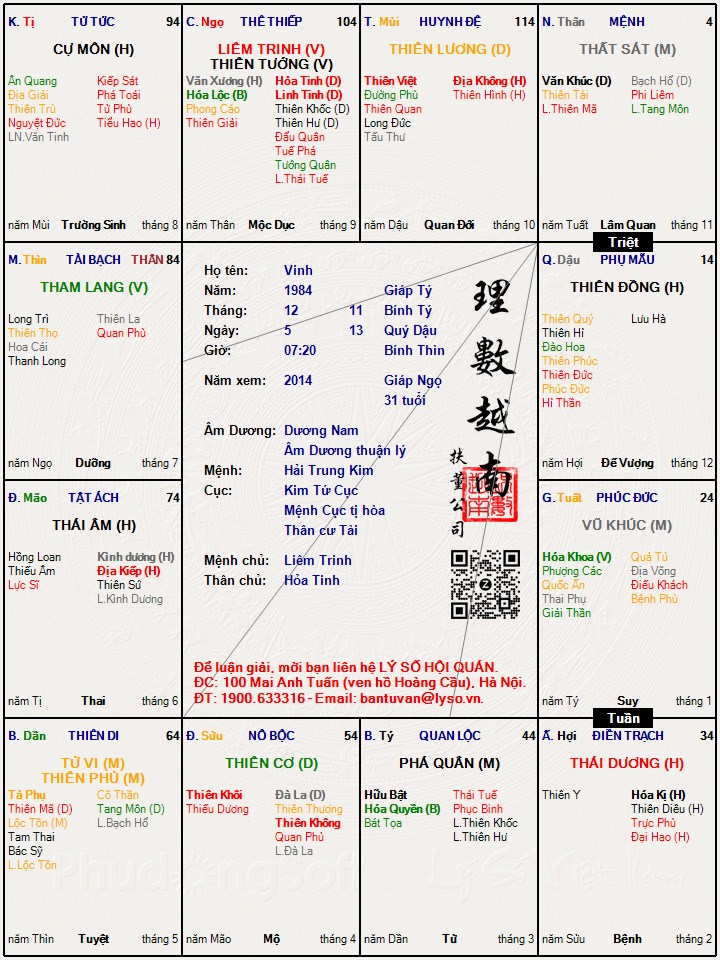 Hình ảnh