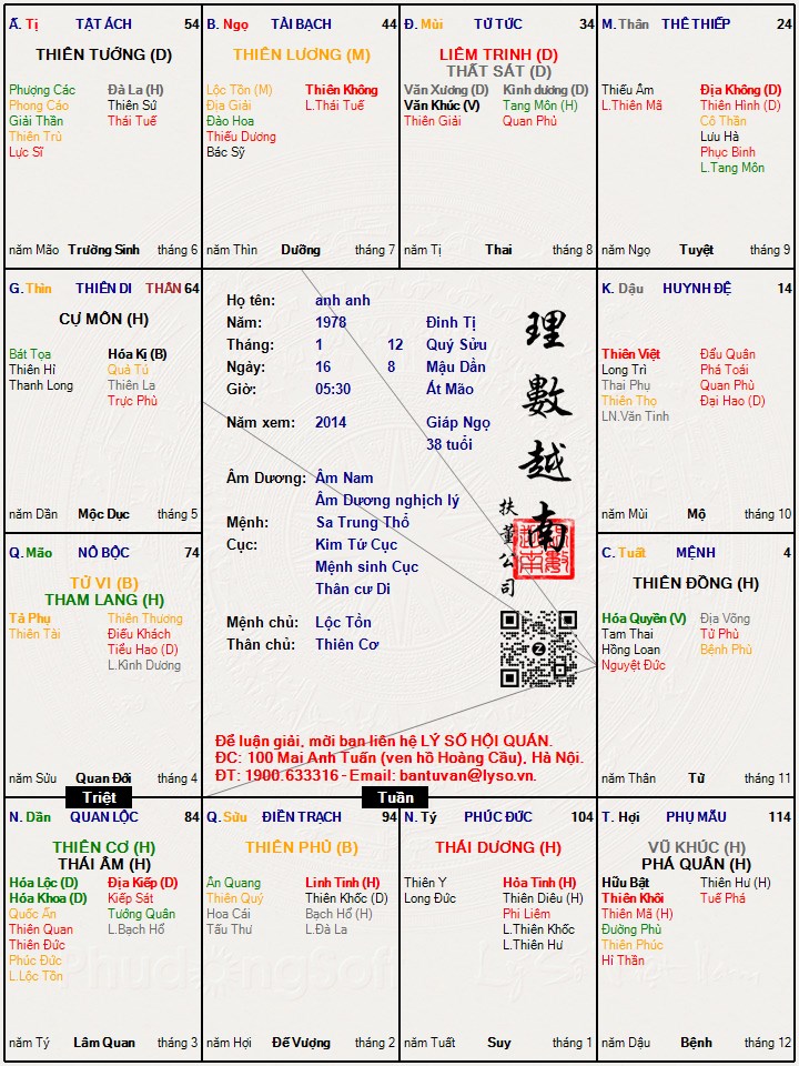 Hình ảnh