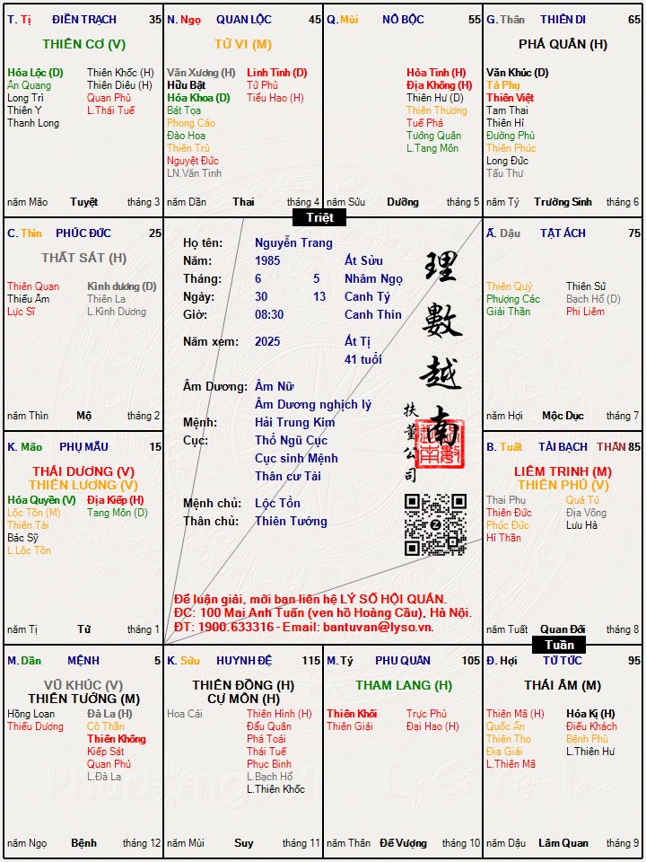 Hình ảnh