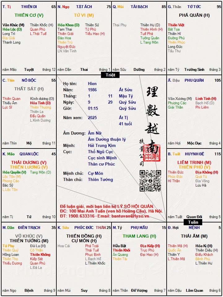 Hình ảnh