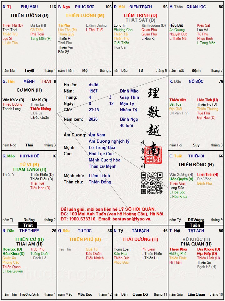 Hình ảnh