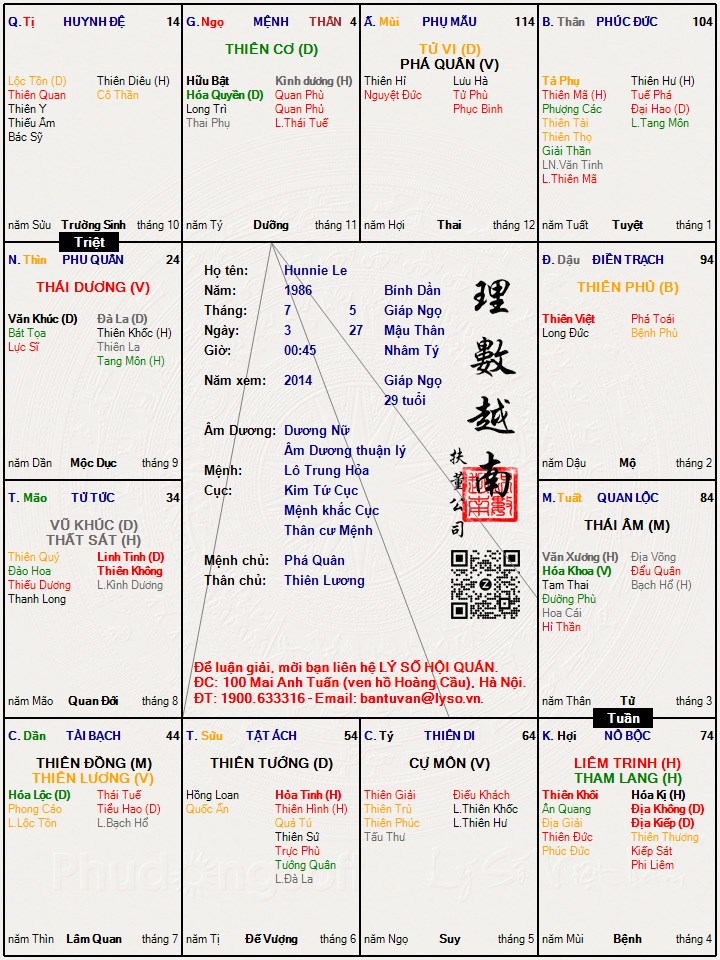 Hình ảnh