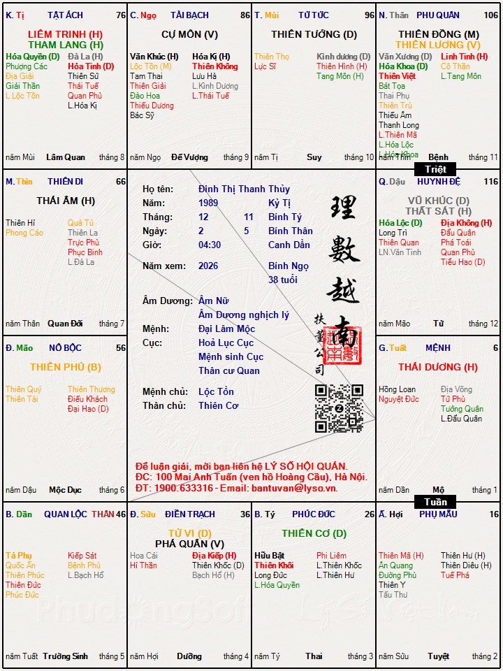 Hình ảnh