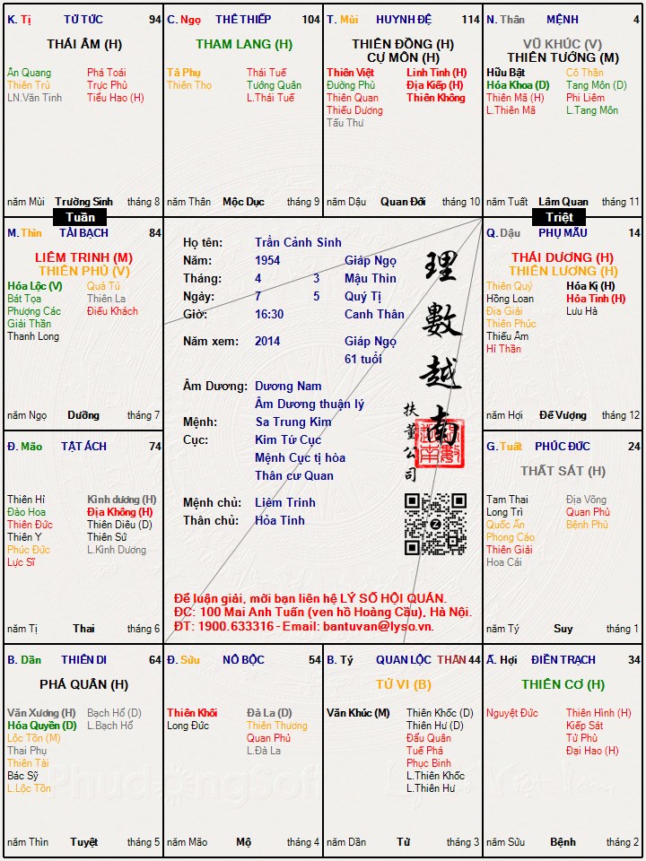 Hình ảnh