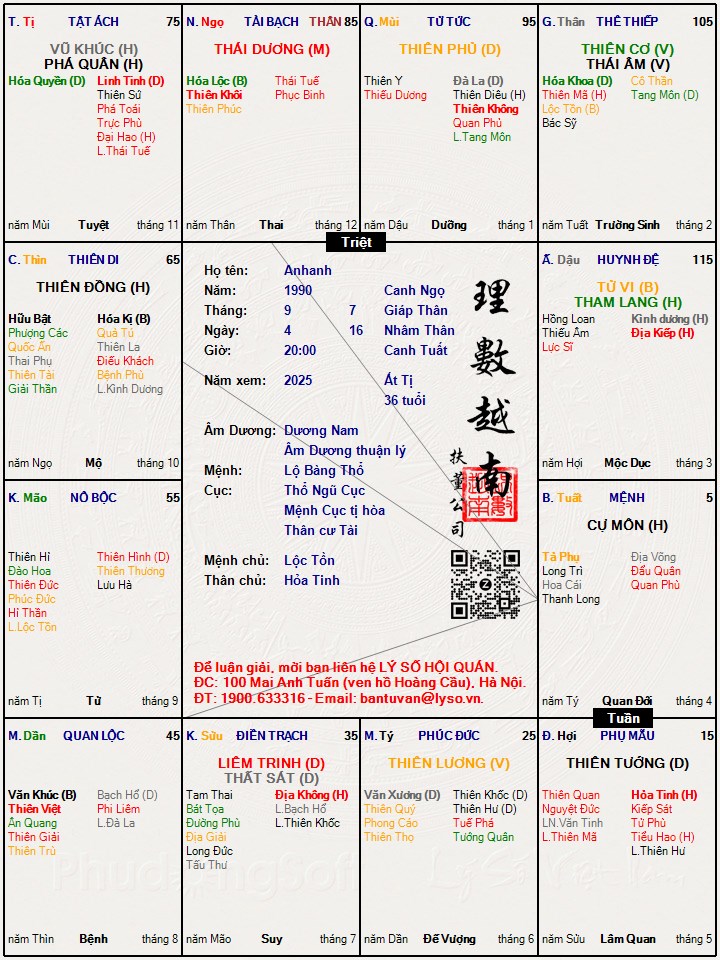 Hình ảnh