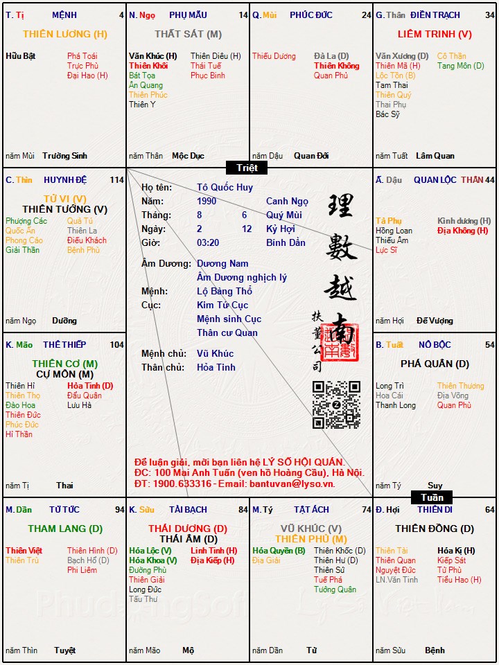 Hình ảnh