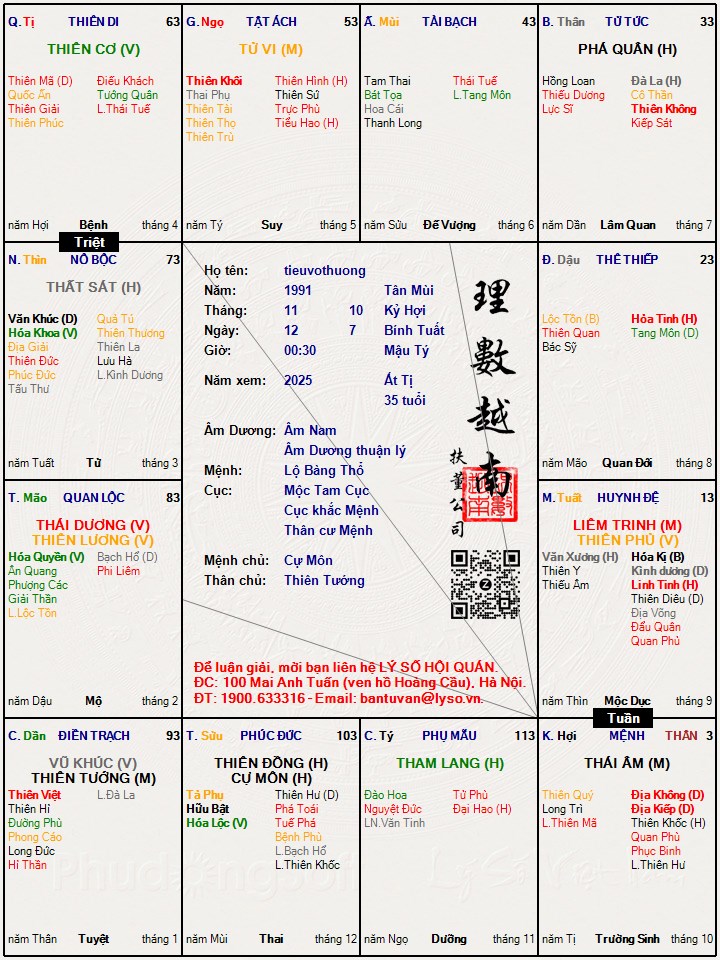 Hình ảnh