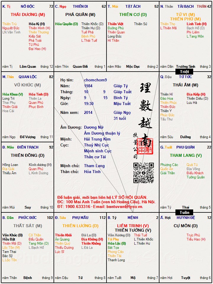Hình ảnh