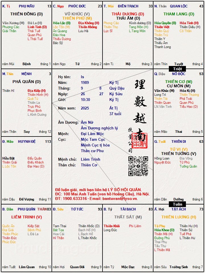 Hình ảnh