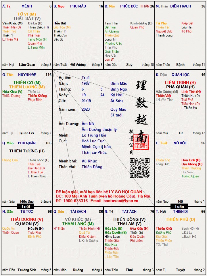 Hình ảnh