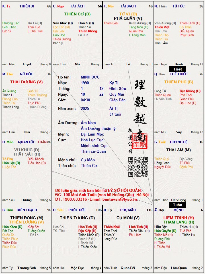 Hình ảnh
