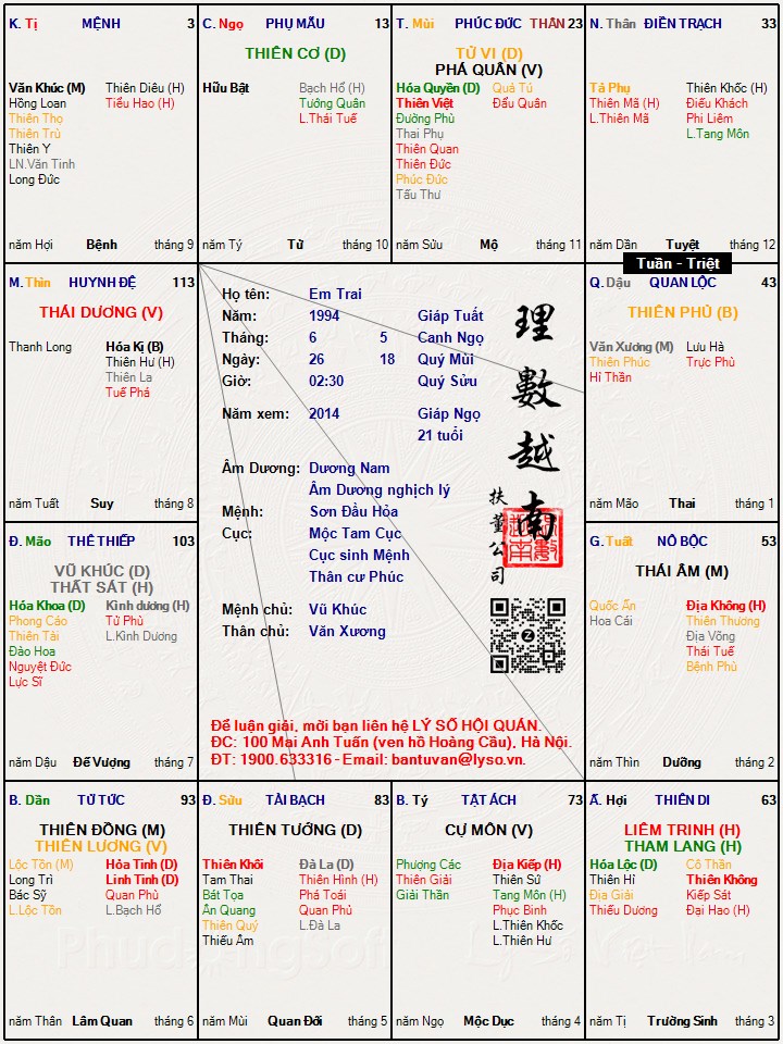 Hình ảnh
