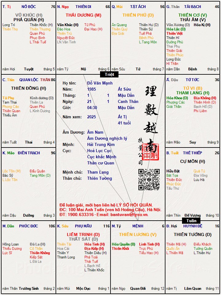 Hình ảnh