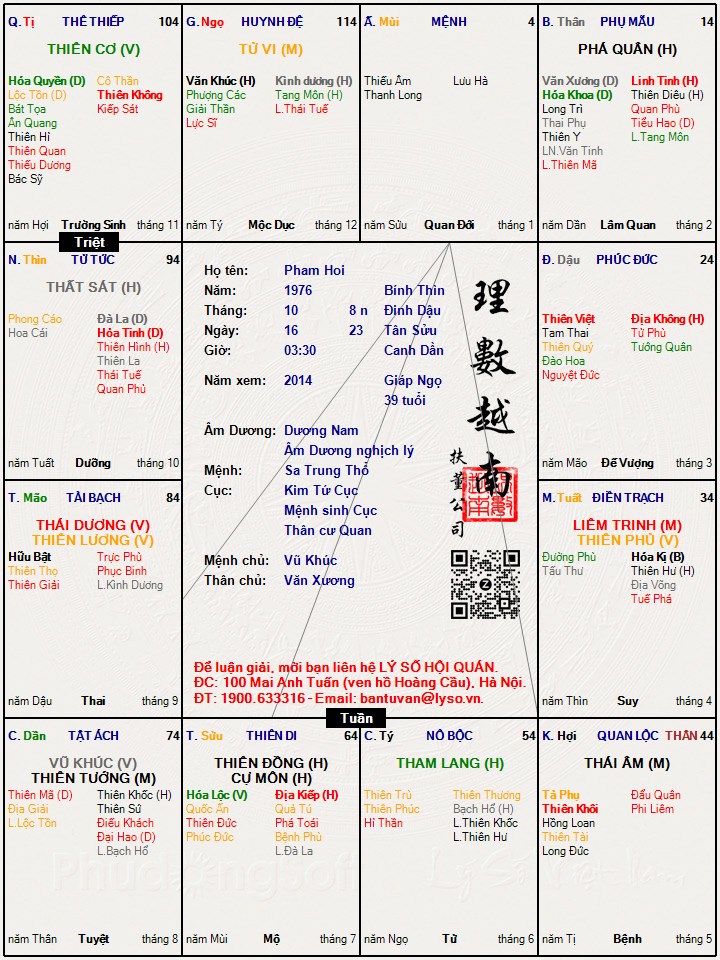 Hình ảnh