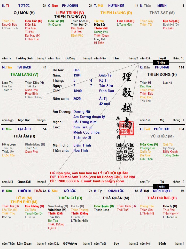 Hình ảnh