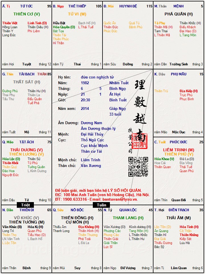 Hình ảnh
