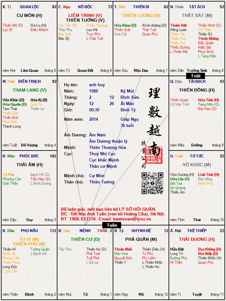 Hình ảnh