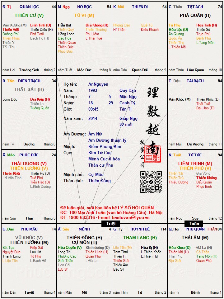 Hình ảnh