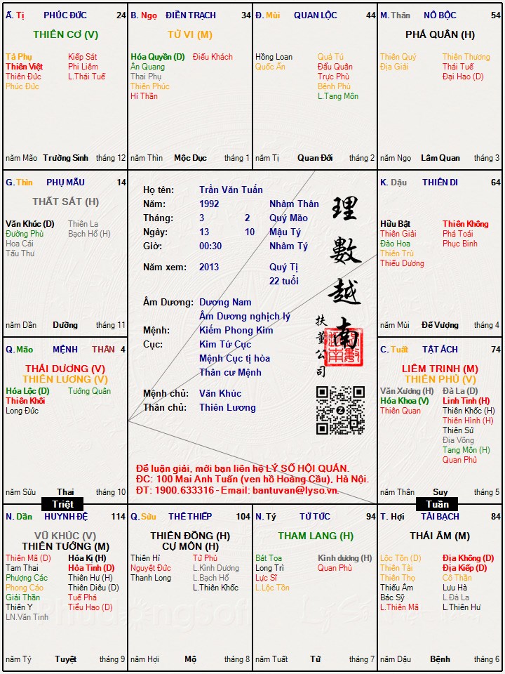 Hình ảnh