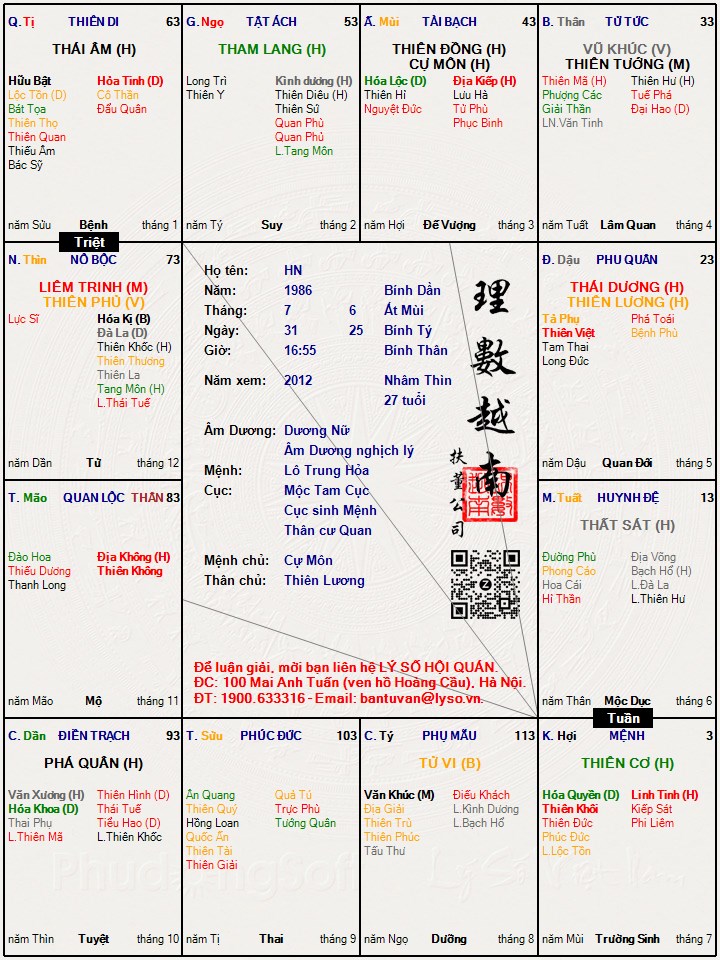 Hình ảnh