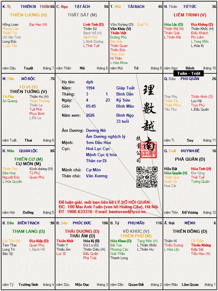 Hình ảnh