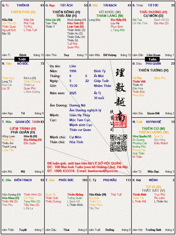 Hình ảnh