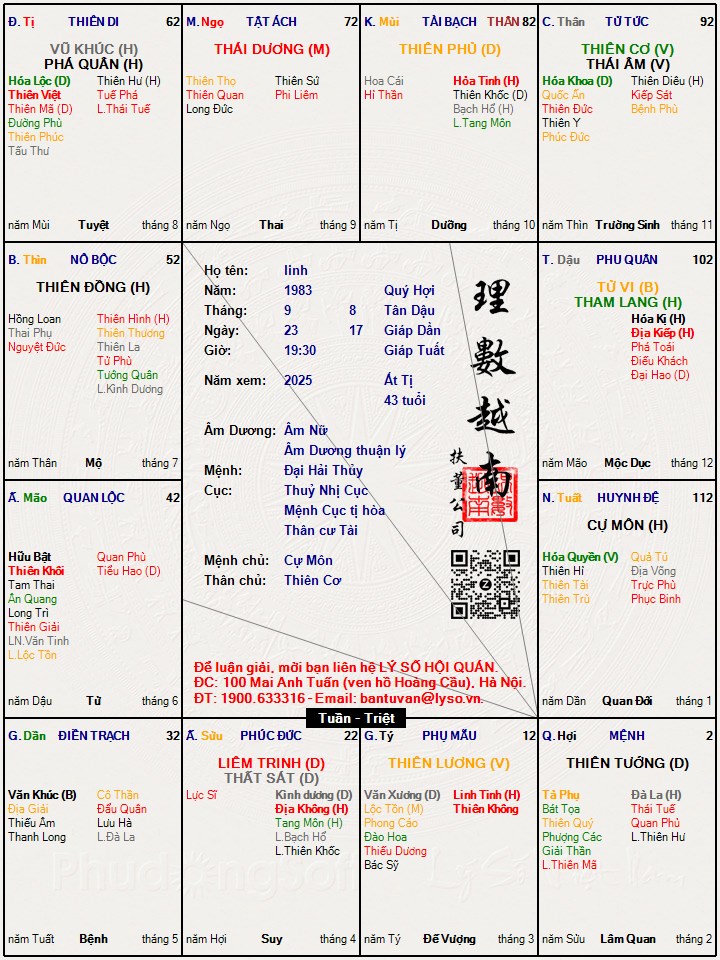 Hình ảnh